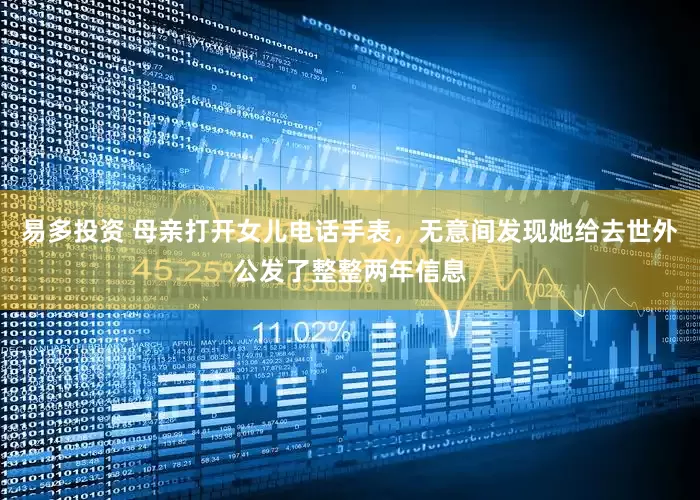 易多投资 母亲打开女儿电话手表，无意间发现她给去世外公发了整整两年信息
